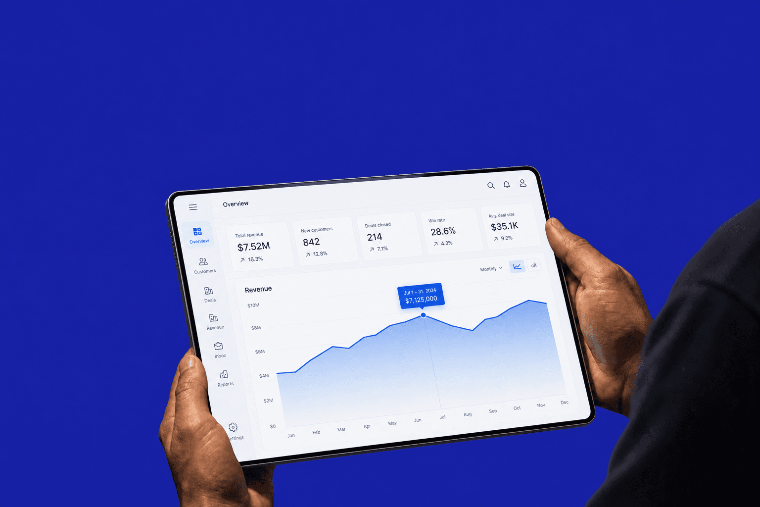 The Time Company analytics dashboard shown on a tablet, displaying revenue growth and key business metrics